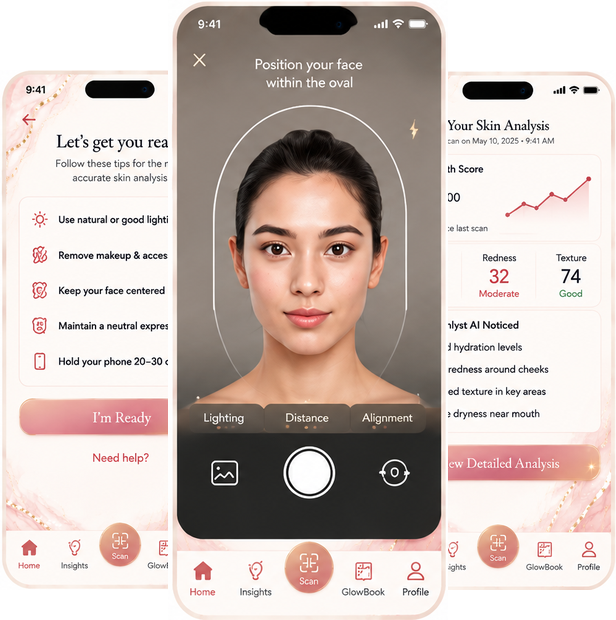 Your skincare journey, organized around you.